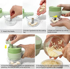 Handheld Food Chopper – Manual Kitchen Cutter for Fast & Easy Chopping