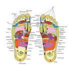 Natural Foot Slippers Massager – Acupressure Reflexology Sandal for Pain Relief