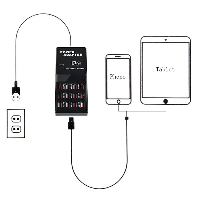 12-Port USB Charger – Multi Device Fast Charging Station for Home & Office