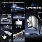 Smart Auto Disconnect Charger Adapter – Fast & Safe Charging