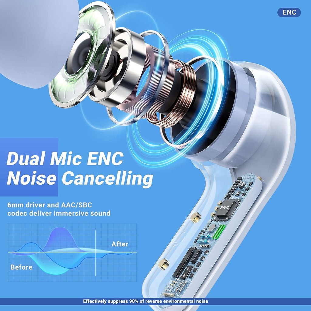 AIR31 Transparent Earbuds – Future Look Wireless Earphones with Deep Bass ⚡