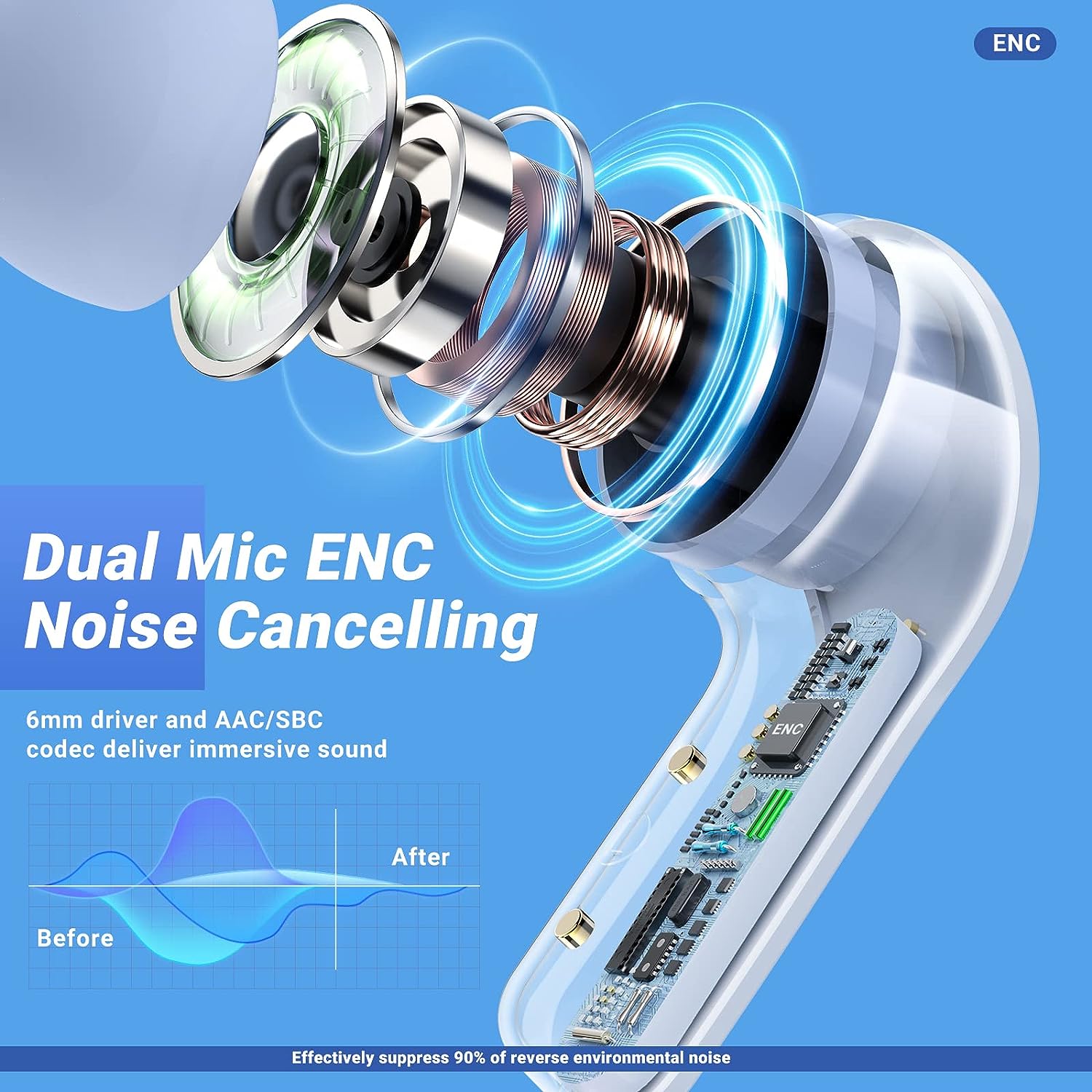 AIR31 Transparent Earbuds – Future Look Wireless Earphones with Deep Bass ⚡